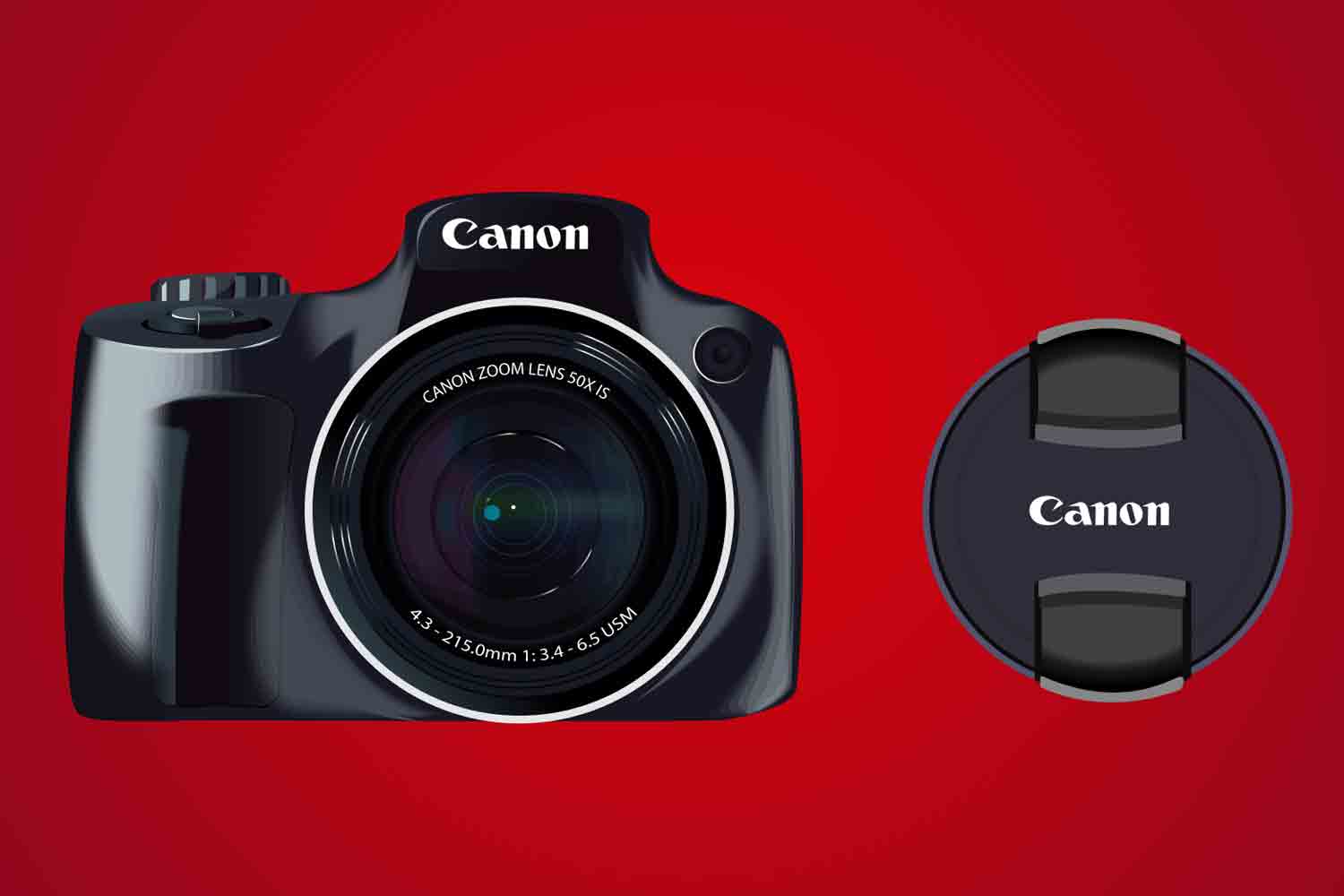 How to Choose the Right Camera for You